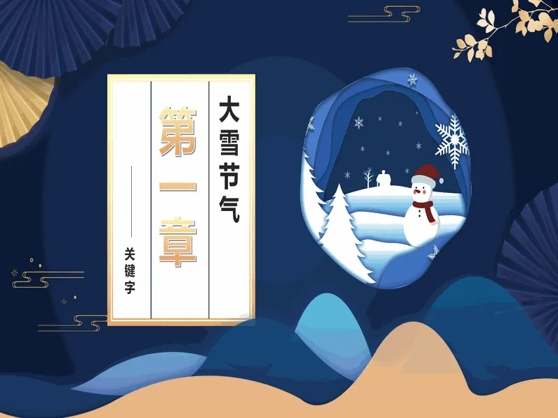 PPT内页预览