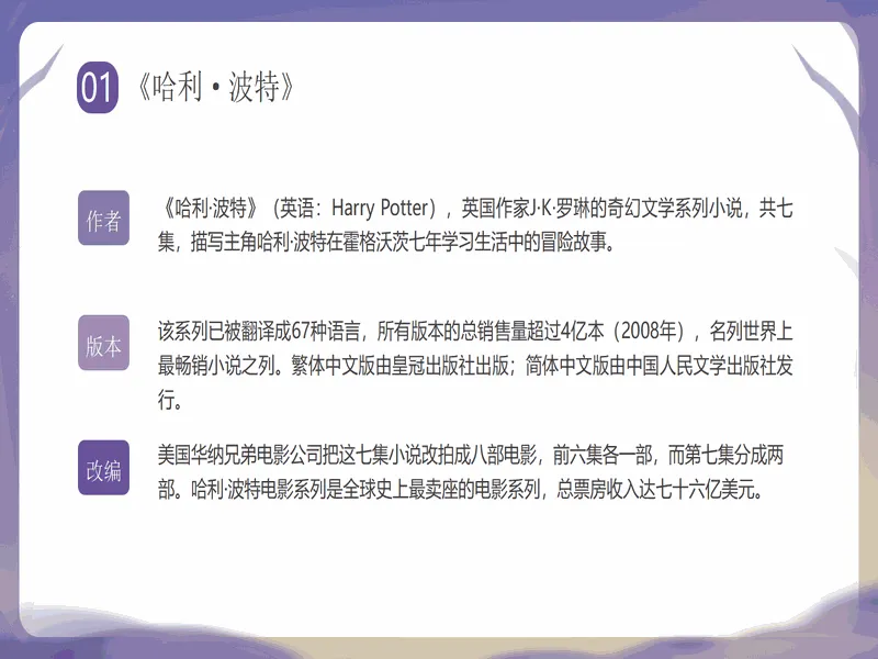PPT内页预览
