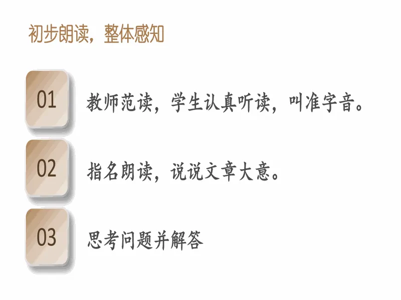 PPT内页预览