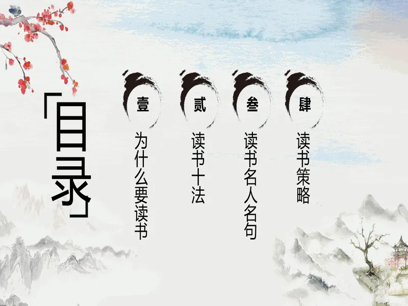 PPT内页预览