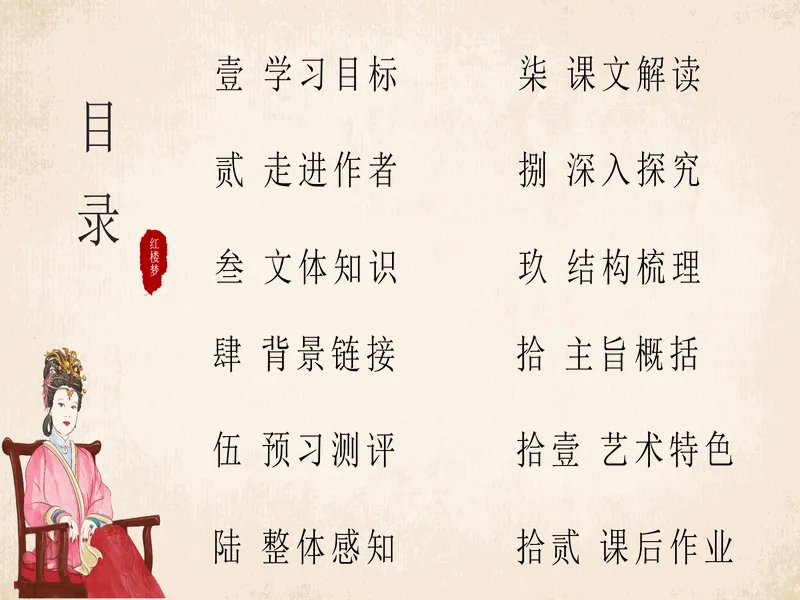 PPT内页预览