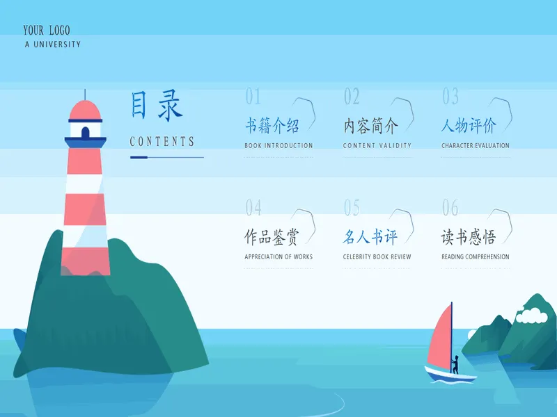 PPT内页预览