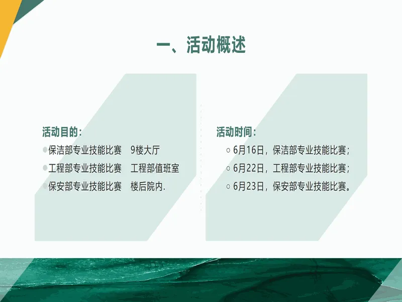 PPT内页预览
