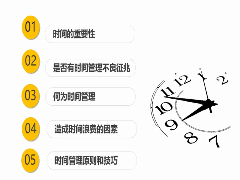 PPT内页预览