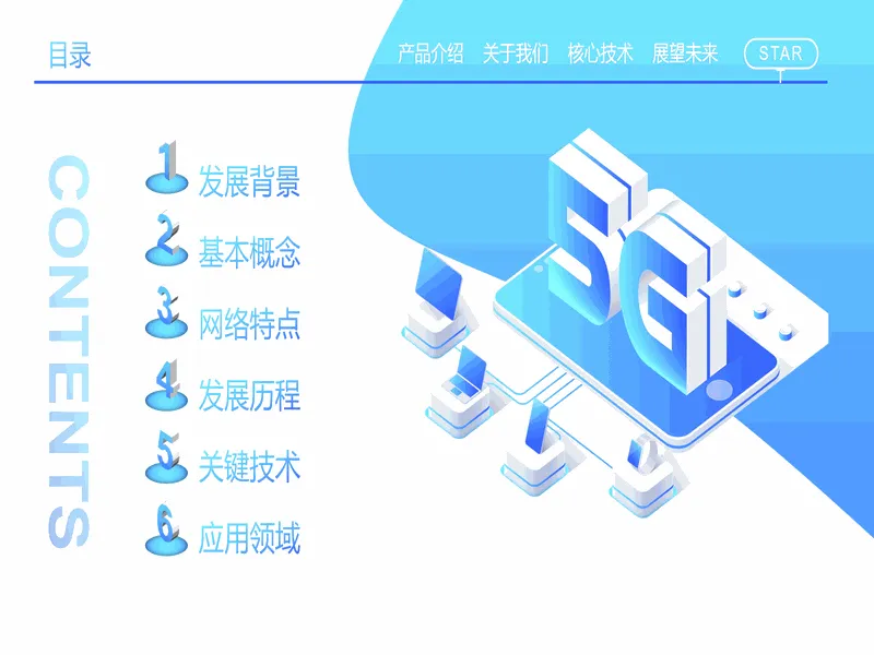 PPT内页预览