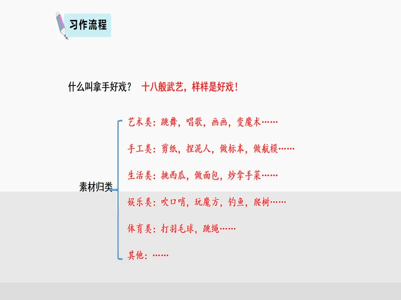 PPT内页预览