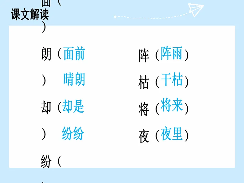 PPT内页预览