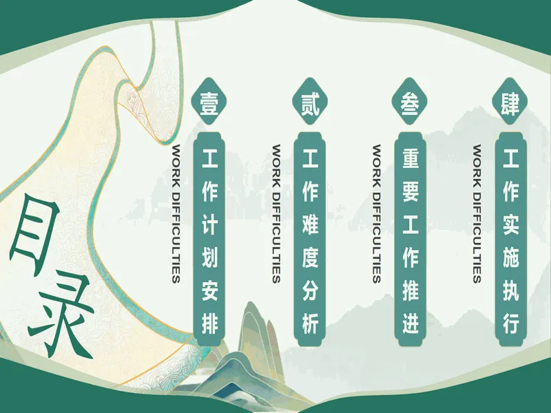 PPT内页预览