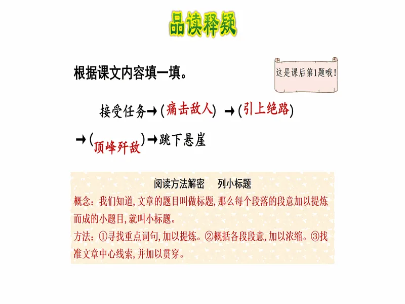 PPT内页预览