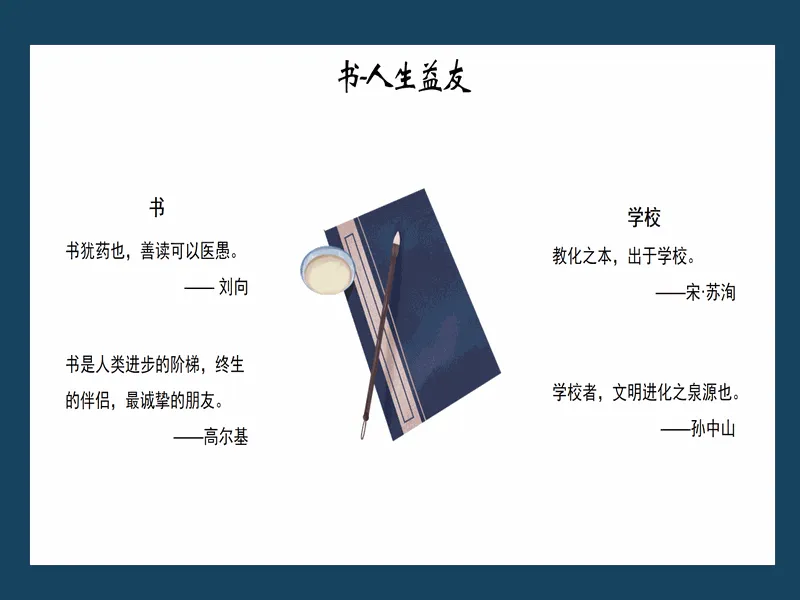 PPT内页预览