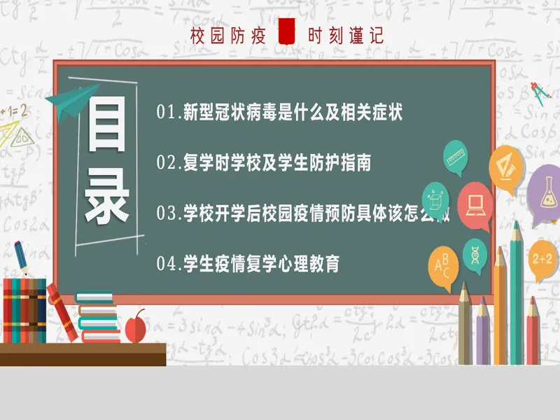 PPT内页预览
