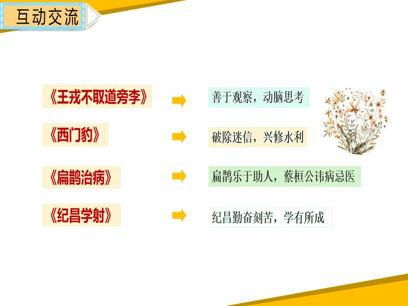 PPT内页预览