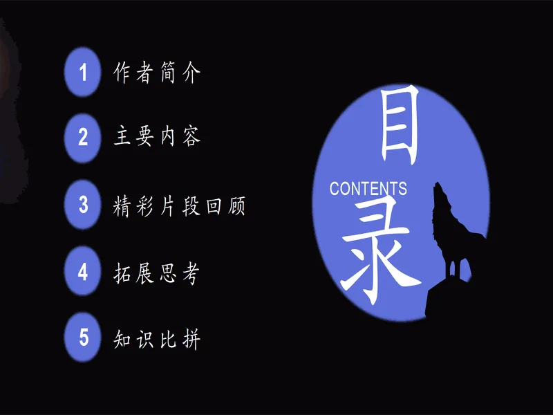PPT内页预览