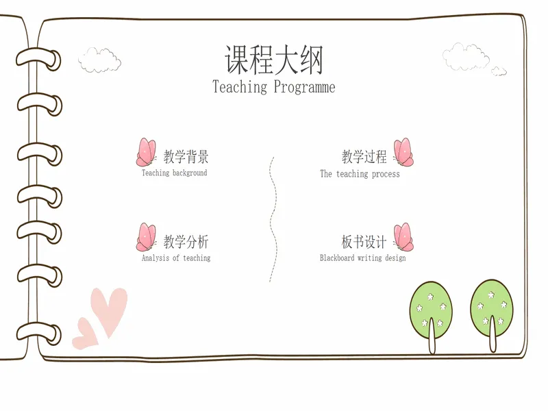 PPT内页预览