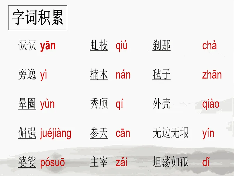 PPT内页预览