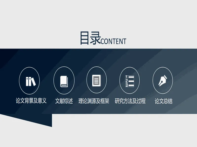 PPT内页预览