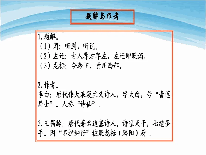 PPT内页预览