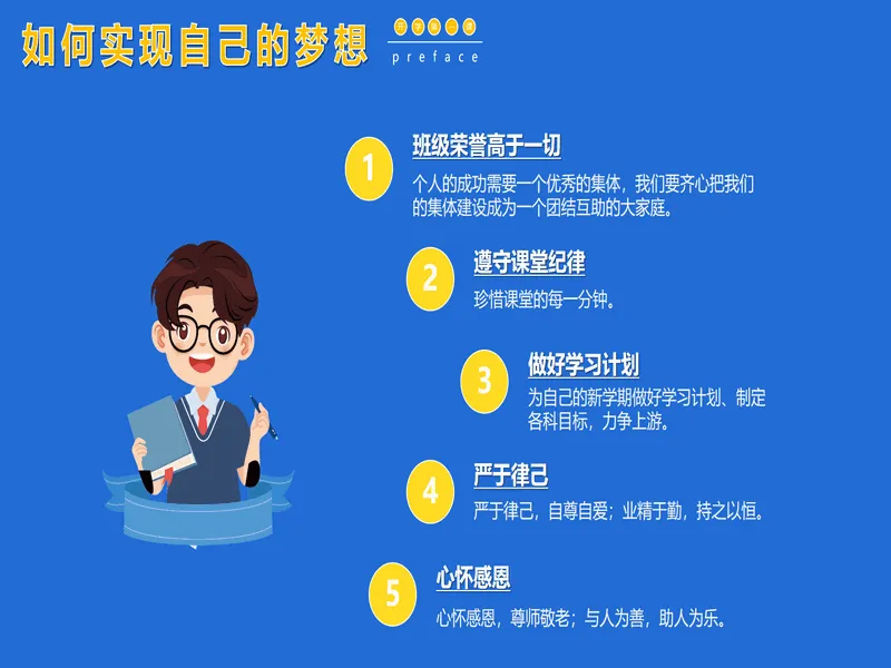 PPT内页预览