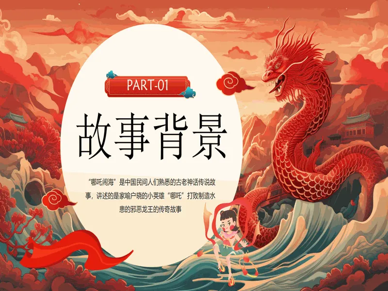PPT内页预览