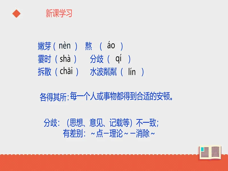 PPT内页预览