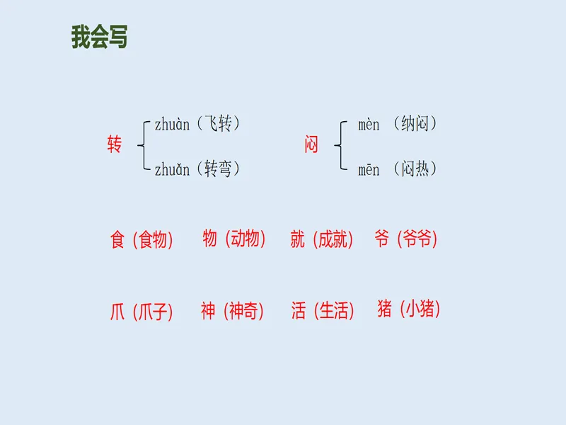 PPT内页预览