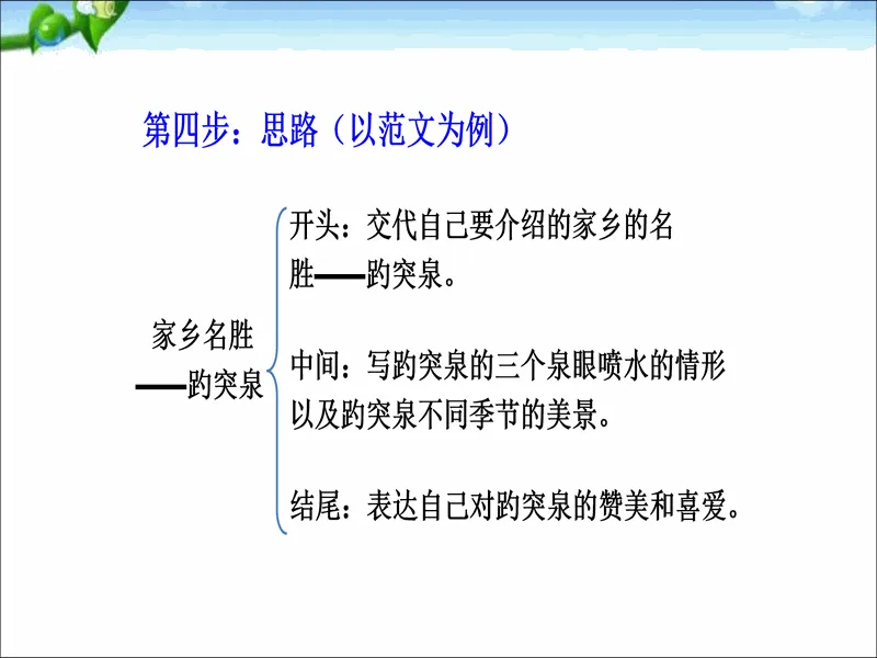 PPT内页预览