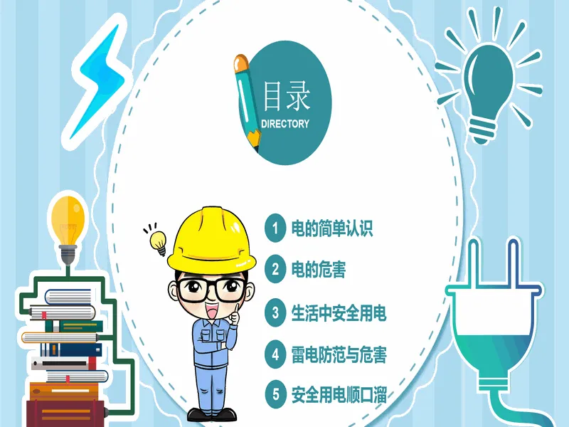 PPT内页预览
