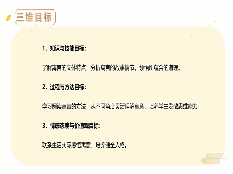 PPT内页预览