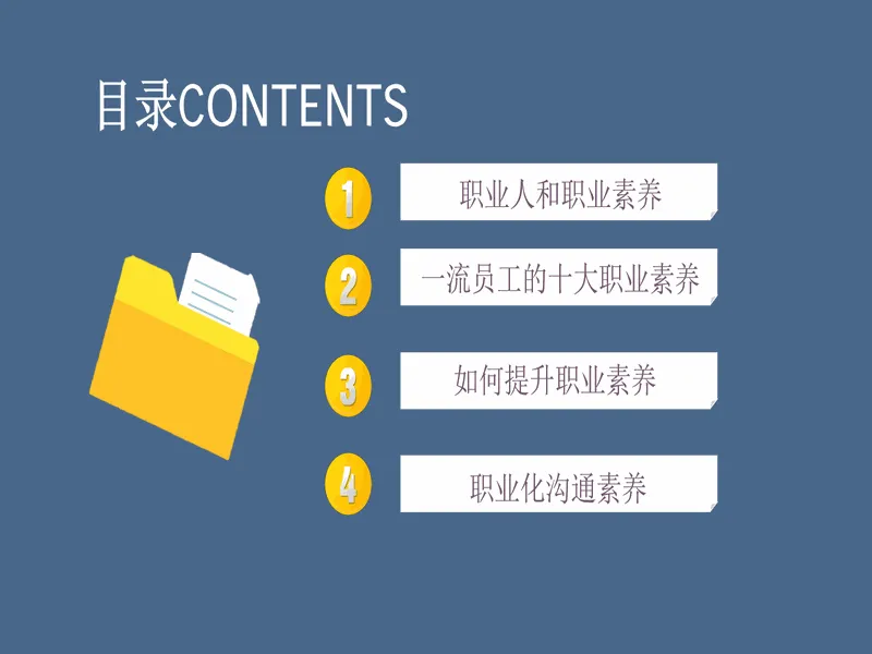PPT内页预览