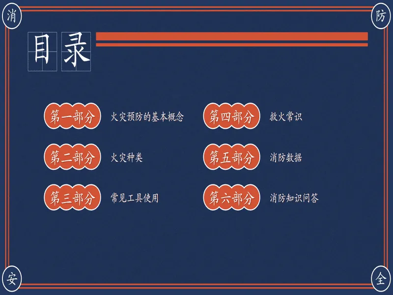 PPT内页预览