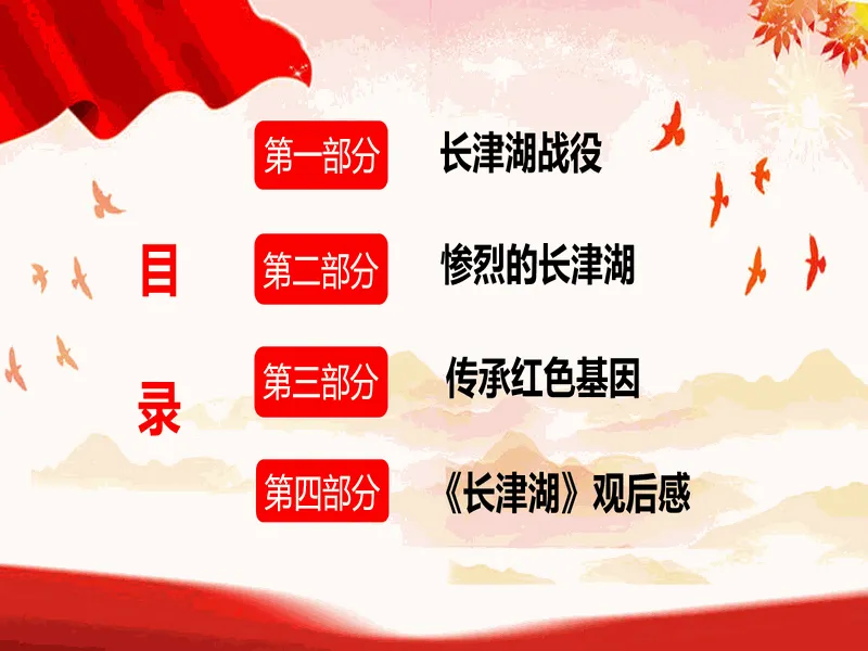 PPT内页预览