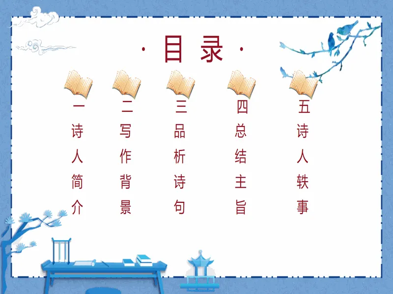 PPT内页预览