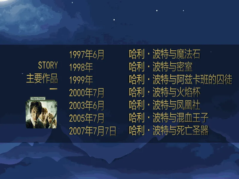 PPT内页预览