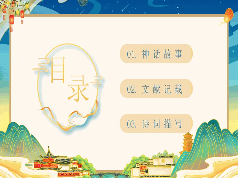 PPT内页预览