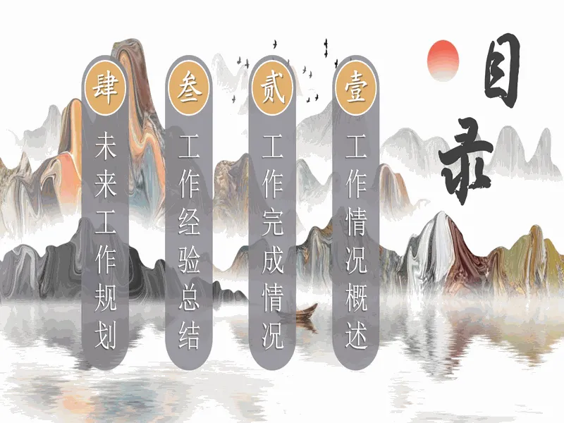 PPT内页预览