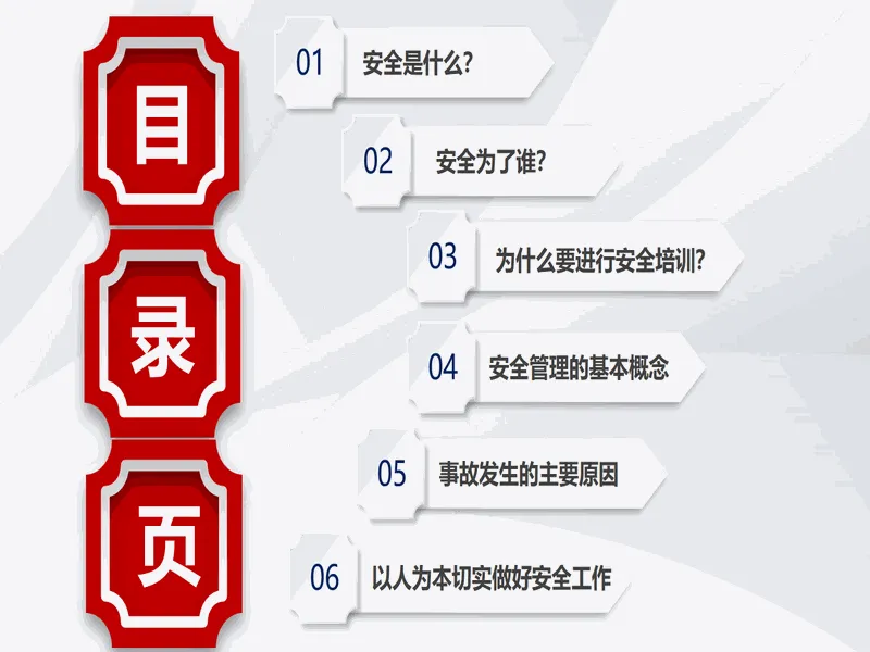 PPT内页预览