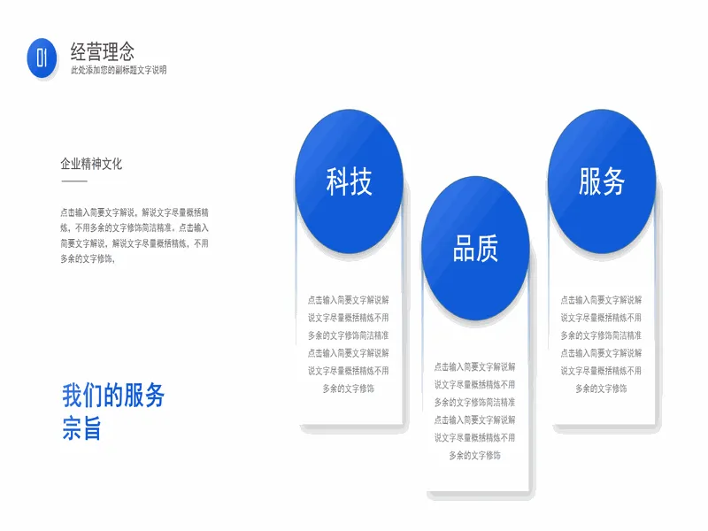 PPT内页预览