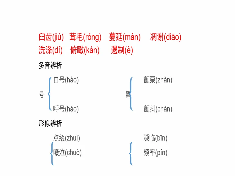 PPT内页预览