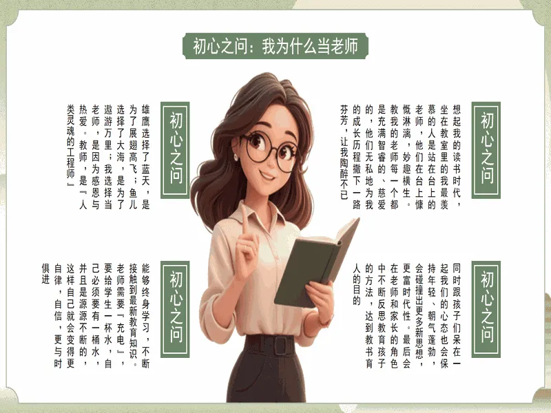 PPT内页预览