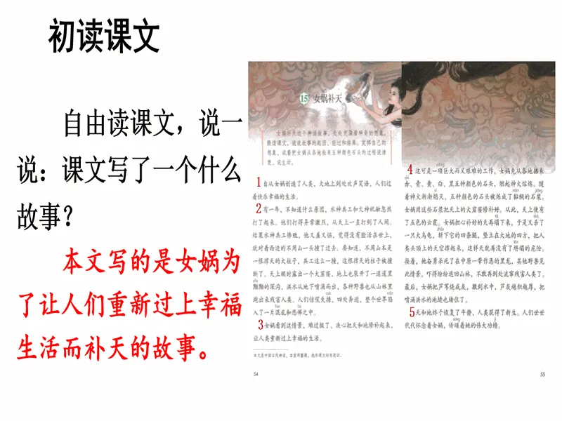 PPT内页预览