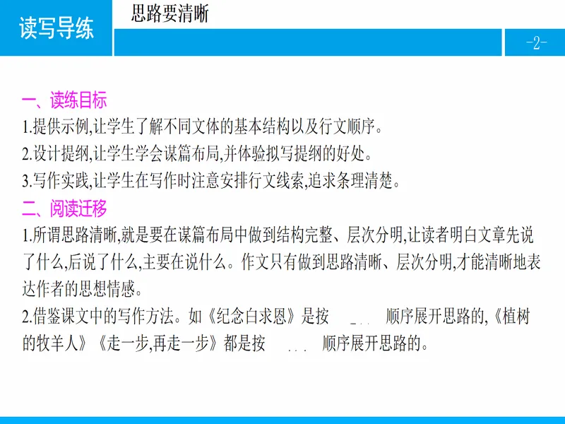 PPT内页预览