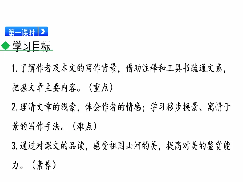 PPT内页预览