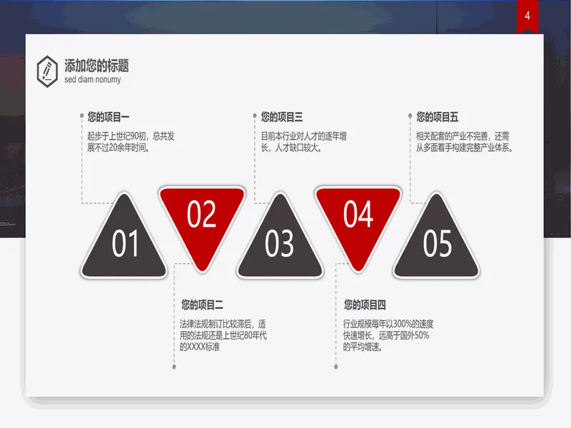 PPT内页预览