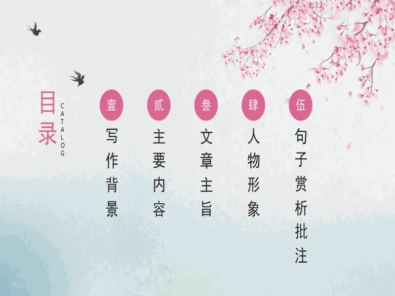 PPT内页预览