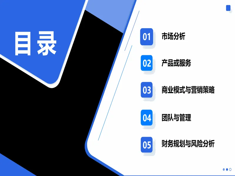PPT内页预览