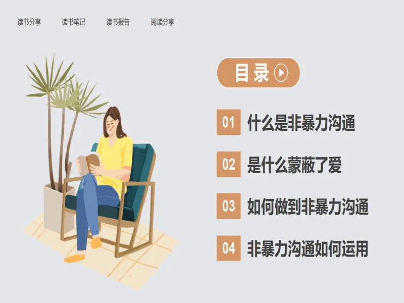 PPT内页预览