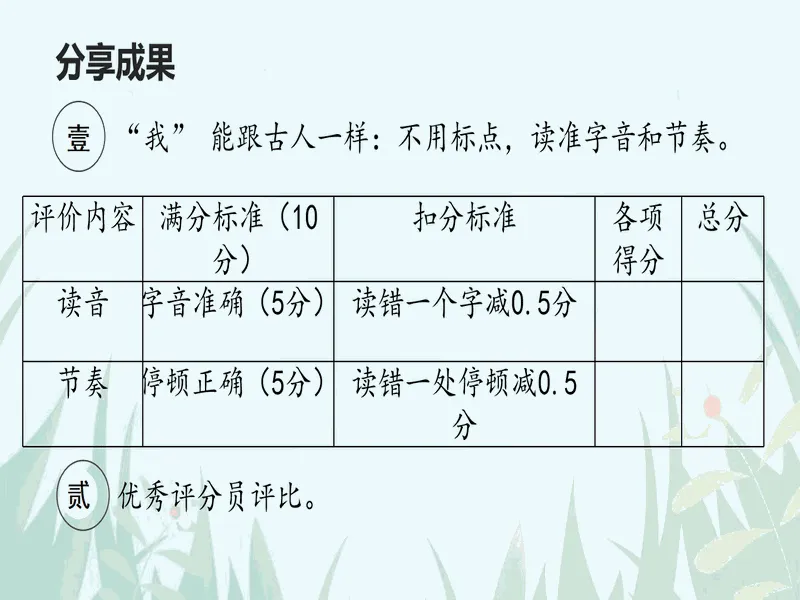 PPT内页预览