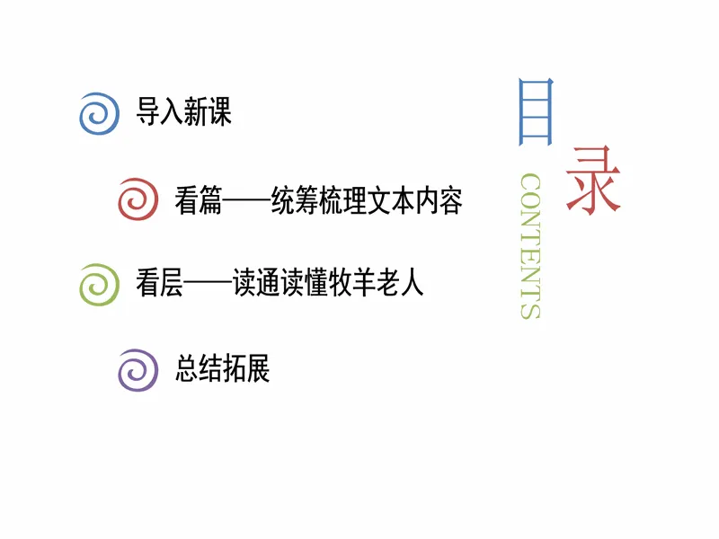 PPT内页预览