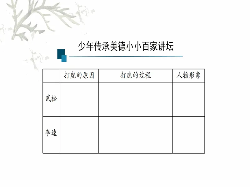 PPT内页预览
