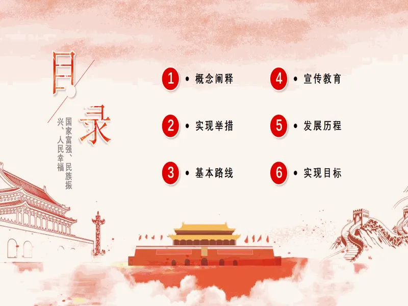 PPT内页预览